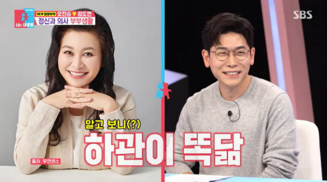 Psychiatrist Oh Jin-seung, Oh Eun-young, Oh Jung-se Blood Speech Happening...'All lies' on the show.