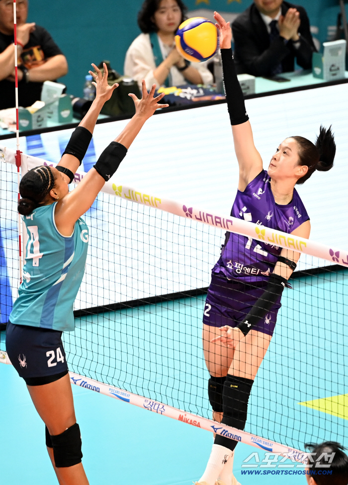  Head-to-head match between Lee Da-hyun and Raina