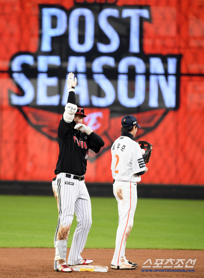  Hong Chang-ki's double