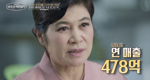 Chaebol family housekeeper → Annual sales of 47.8 billion kimchi master's life has turned around (millionaires)