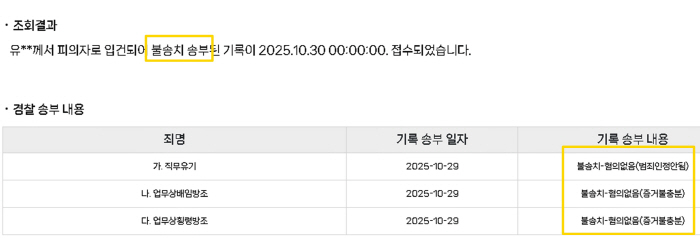 Chairman of the Yoo Seung Min, who accused the donation incentive, decided not to send the Yongin Seobu Police Station without charges