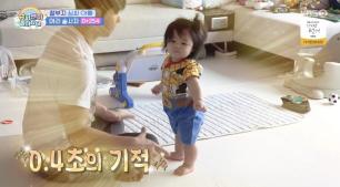  Hyungtak Shim, did you grow this much?Successful standing alone at 254 days of age (Schudol)