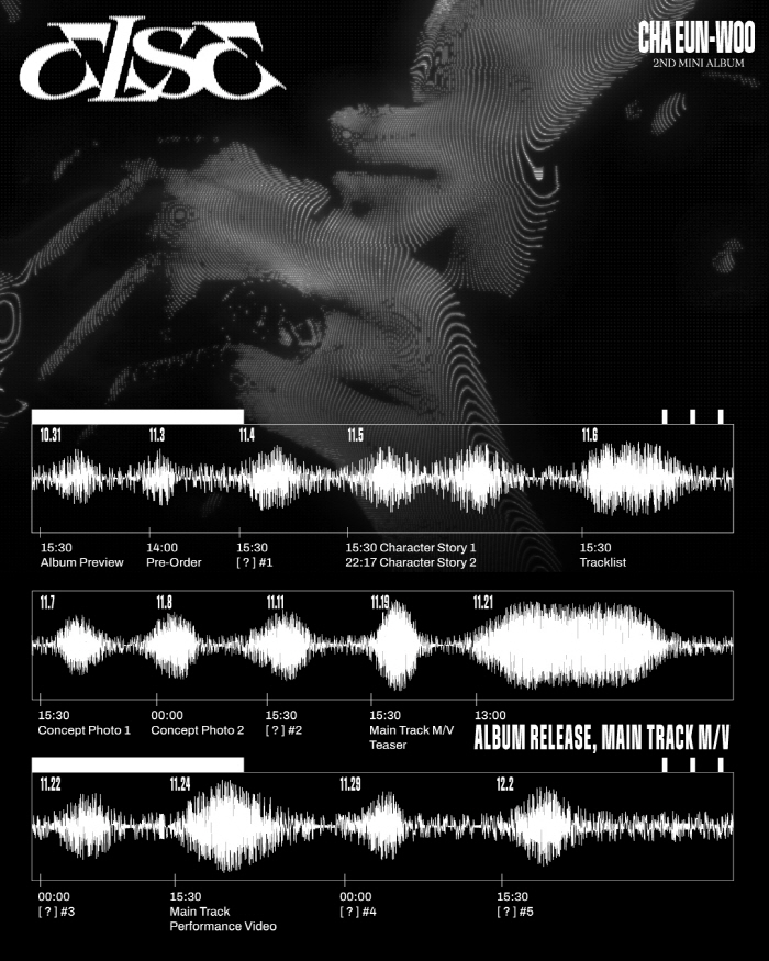 Cha Eun-woo Launches Comeback Project ‘ELSE’ Amid Military Duty
