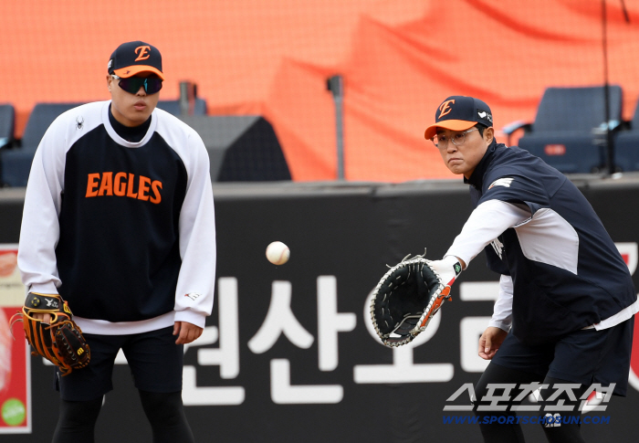  Ryu Hyun-jin's throw passed