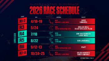Super Race Championship in 2026 Season Turns More Dynamic
