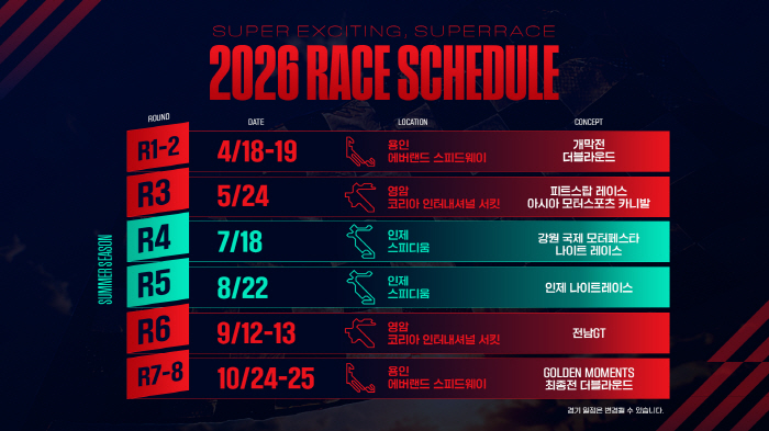 Super Race Championship in 2026 Season Turns More Dynamic
