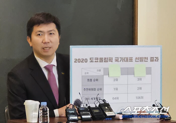 Yoo Seung Min Chairman's resignation if it is true that there is a suspicion of a life-long winning incentive, and such a person should not lead the sports world 