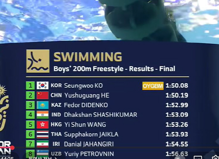 Ko Seung-woo of the Golden Generation All-round Huyeo Credit Cooperative! Sooyoung, the future is bright