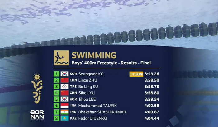 Ko Seung-woo of the Golden Generation All-round Huyeo Credit Cooperative! Sooyoung, the future is bright