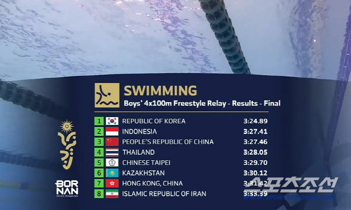 Ko Seung-woo of the Golden Generation All-round Huyeo Credit Cooperative! Sooyoung, the future is bright