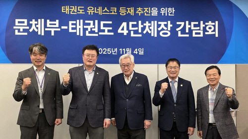 Ministry of Culture, Sports and Tourism to support the promotion of Taekwondo's UNESCO listing and discuss pending issues with heads of four representative organizations