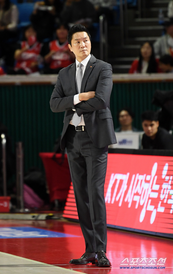  Coach Jeon Heechul's score check