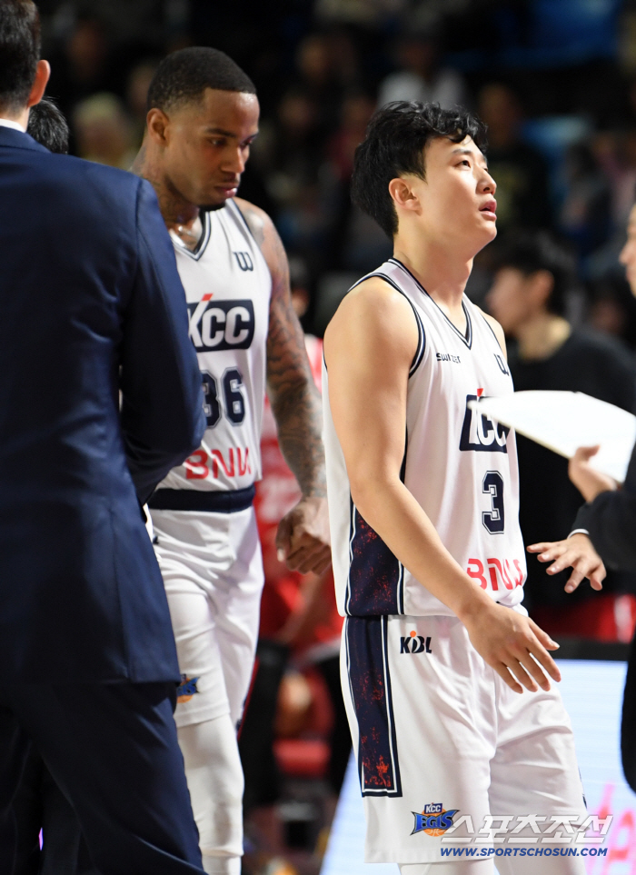  KCC's Huh Woong-Shon-Long is a disappointing loser