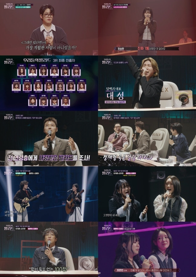 'Our Ballad' No. 1 in 2049 ratings. Mercury... Choi Eunbin X Kim Yoon goes straight to the semi-final. 