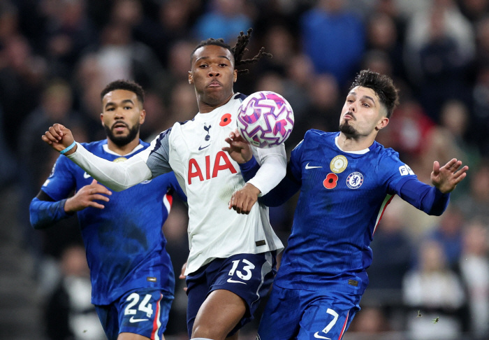 Tottenham officially confirmed! Threat with Agent Guns → Arrest...An anonymous EPL player is shocked to see SON