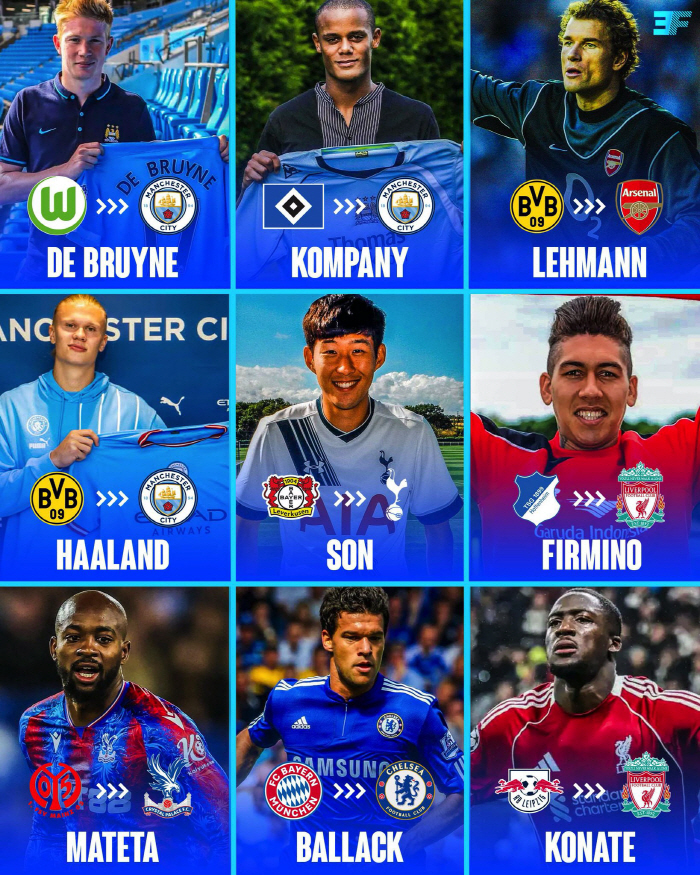 Bundes → EPL transfer best practices alongside Son Heung-min's crazy majesty Hollander Bruyne Balak