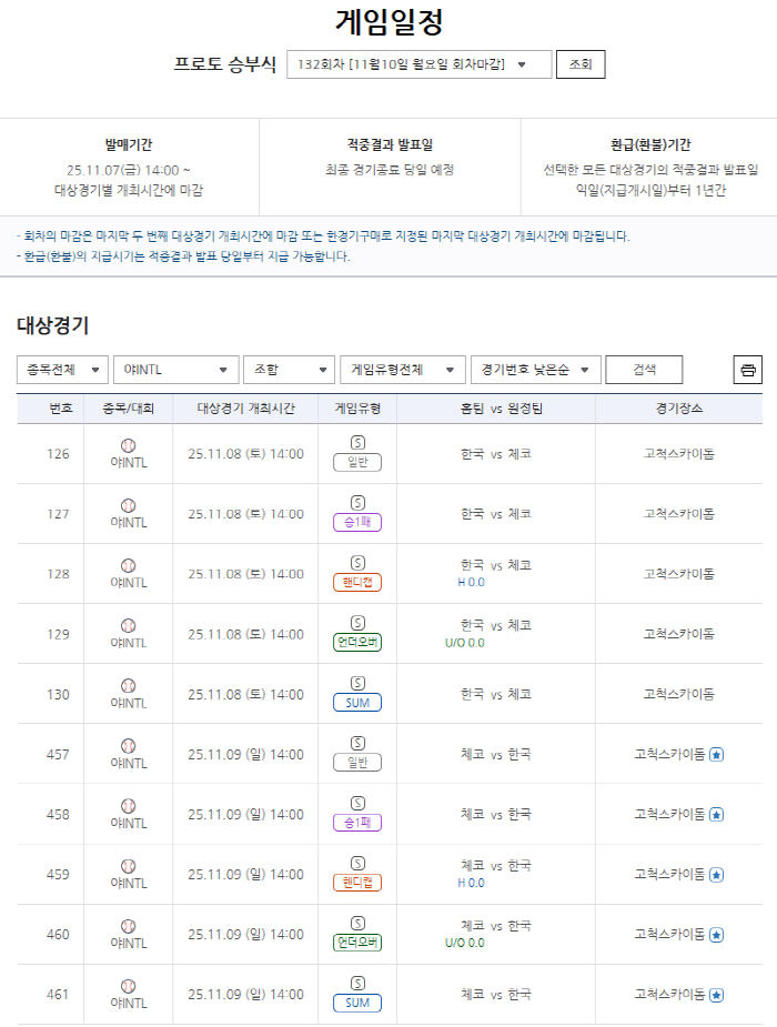 K-Baseball Series The 132nd Proto Match Ceremony for the Korea Czech Republic Games begins to be released