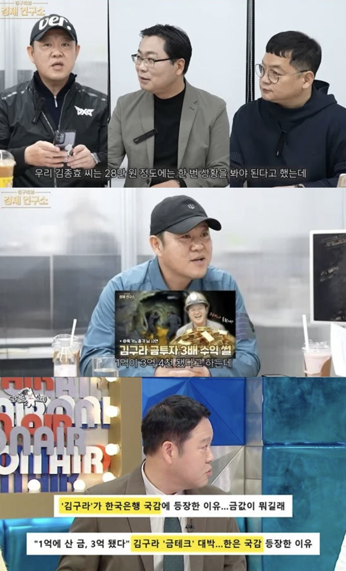 Kim Gu-ra earned 340 million won in gold technology summoned by the National Audit Office