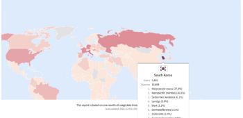 Professor Kim Sung-hwan's team at Hallym University's Gangnam Sacred Heart Hospital studied global performance verification of skin diagnosis AI...Selected by Hanbit Corporation