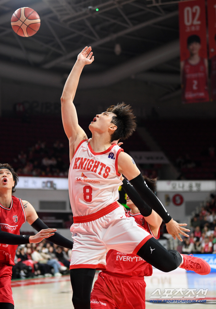  Ahn Youngjun, wrap up