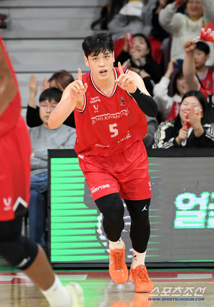  Byeon Junhyung cheers after scoring
