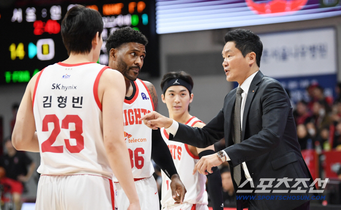  Director Jeon Heechul's strategy