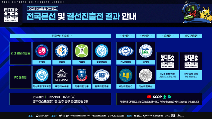 2025 E-Sports University League will be held at Gwangju E-Sports Stadium from the 22nd to the 23rd