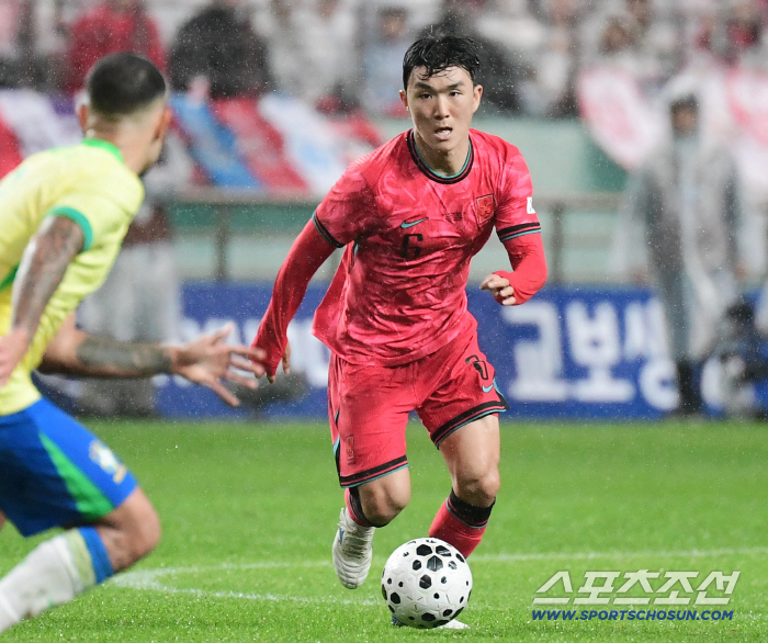 Hong Myung-bo's midfield again! Following Park Yong-woo and Hwang In-beom, Baek Seung-ho collapsed…If the shoulder dislocation fails to join, replacement is inevitable