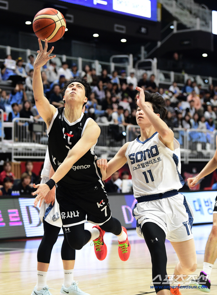  Jung Chang-young tries a powerful layup shot