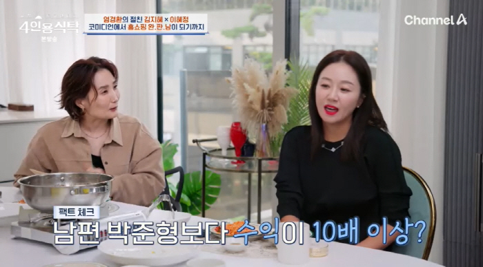 7 billion person Kim Ji-hye revealed her income. After the success of the show host, she earned 10 times more than Park Joon-hyung♥ (4 people)