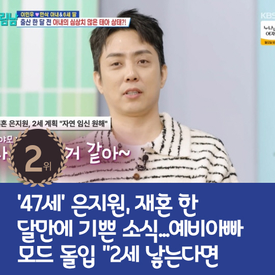  Last week's hot issue, Lee Chun-soo ♥ Big decision in 13 years