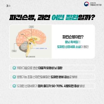 The number of Parkinson's disease patients has increased by 14% over the past four years...Early recognition and management of Dr. Parkinson's app are important