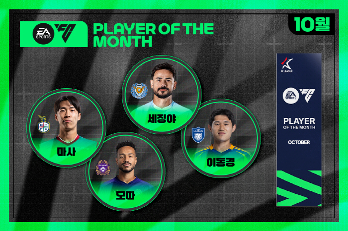 Martha, Mota, Cesinha, and Lee Dong-kyung selected candidates for the K League 1 Player of the Month Award in October...Fan voting starts on the 13th