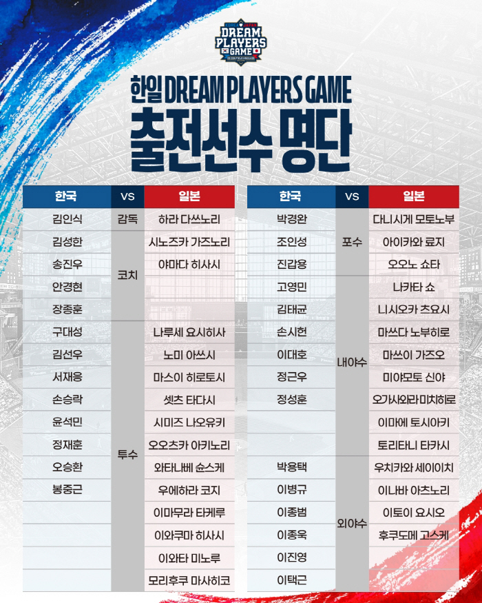 Wow, how did you gather this member? Legends are united, the dream Korea-Japan exhibition will be held