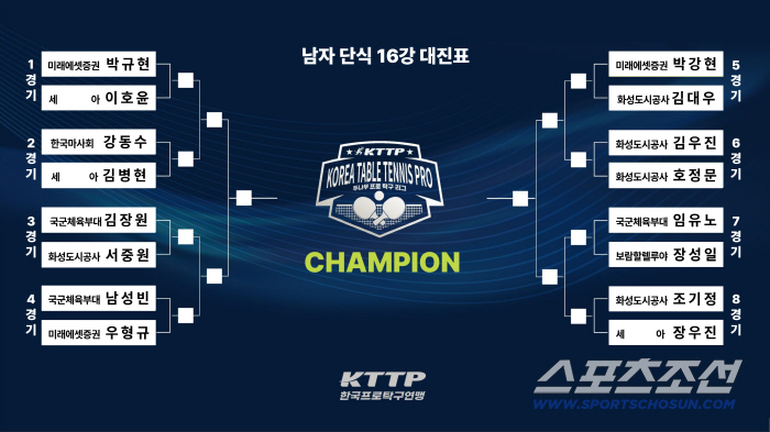 The professional table tennis league will open at Gwangmyeong Civic Gymnasium on the 14th (Finalin Kwangmyong Media Day) as mentioned by top ranker Woo-jin and Yang Ha-eun of the dream stage for young professional league players