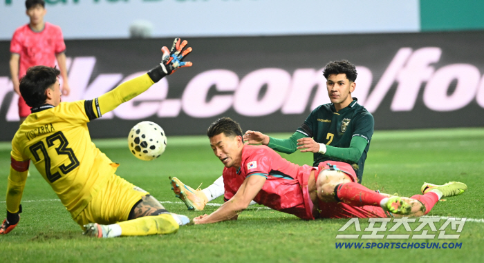  Son Heungmin's fantastic FK  Jo Kyu Sung's return shot! South Korea, Bolivia 20 Winnows Over 2 Defenders