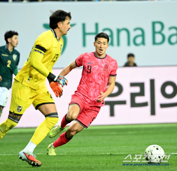  Cho Kyu-sung, focus on the ball