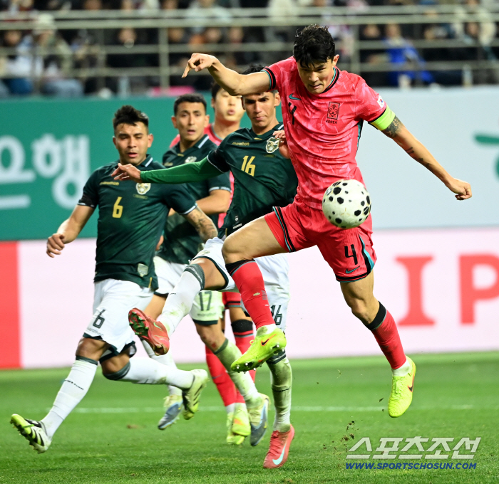  Kim Minjae, if you get it right