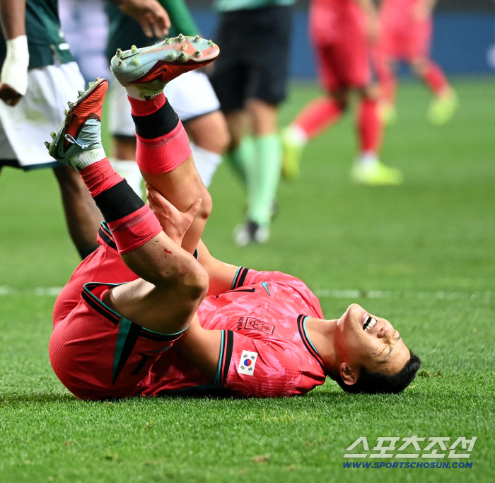  Painful Hwang Hee-chan