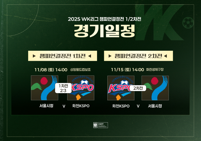 The second round of the 2025 WK League Championship Game, which will be the strongest in women's soccer, will be held in Hwacheon on the 15th