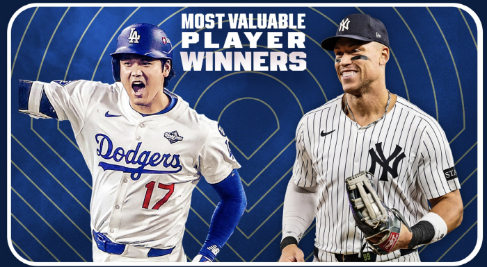 Shut up everyone! Unanimity Once Again Confirmed, Ohtani's Dehumanizing Status Wins Unanimity  4th MVP in Personal Counting for 3 consecutive years