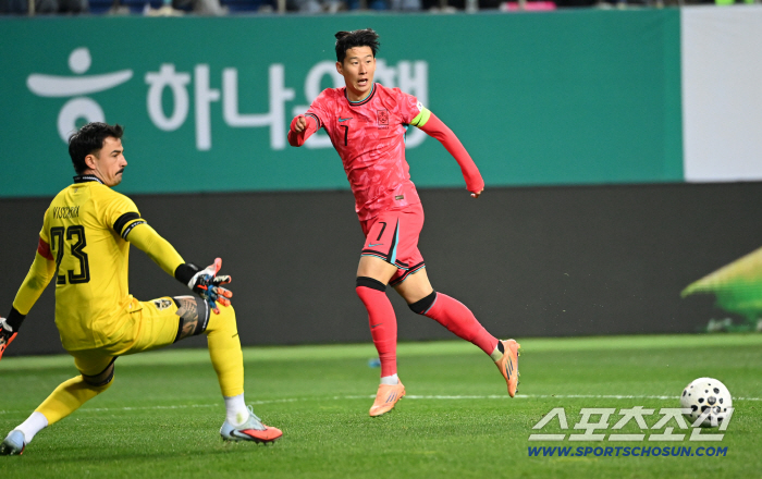 Son Heung-min's 0 in-play shots, already overshadowed by fantasy free-kick for the third game