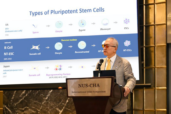 Cha Kwang-ryul Cha Hospital and Cha BioGroup Director of Global Research Institute informs K-cell excellence in international studies one after another