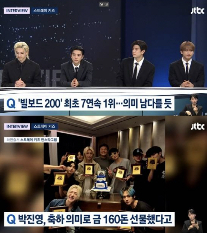 Stray Kids Set Unprecedented Billboard 200 Record, Express Gratitude to Fans