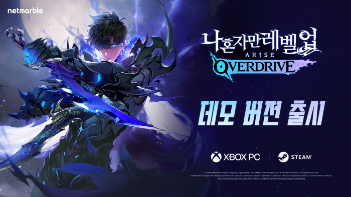 I'm the Only One Levelling Up Rise Overdrive Reveals Demo Version Ahead Of Launch On The 25th