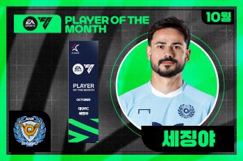  Daegu's King Cesinha wins the K League Player of the Month Award in October following September...For the second month in a row, the eighth time in a row that there has been no record