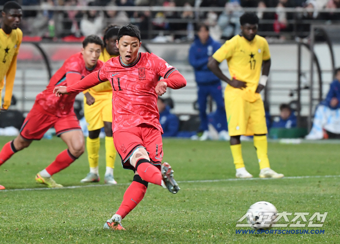 Oh! What a shame! Hwang Hee-chan Hwang Hee-chan, who made a golden opportunity and missed it, broke through the fantasy  PK induction → A disappointing miss 