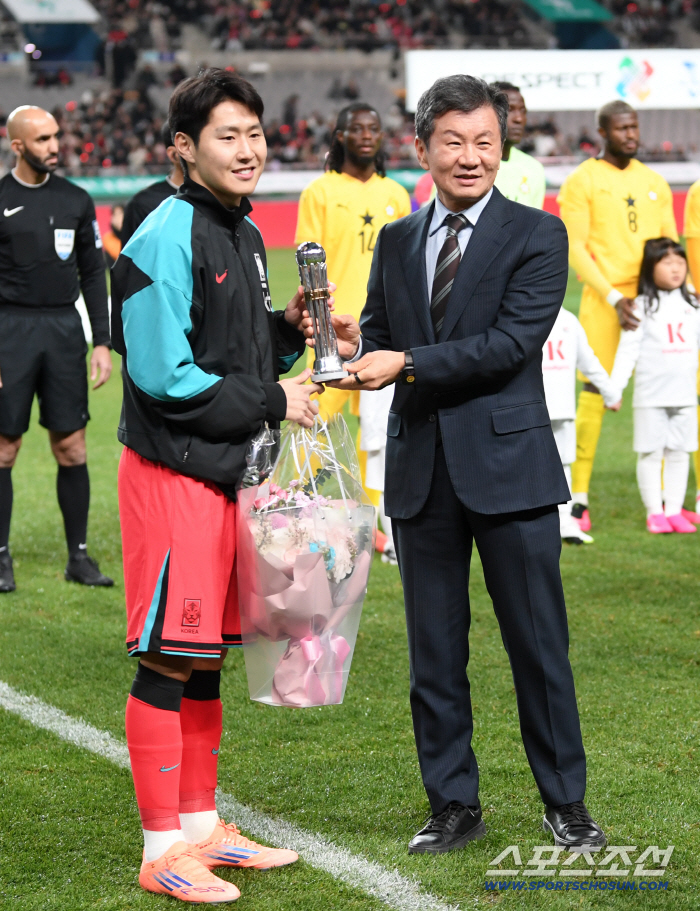  Chairman Lee Kang-in Jung Mong-gyu takes a commemorative photo with the AFC International Award trophy of the year