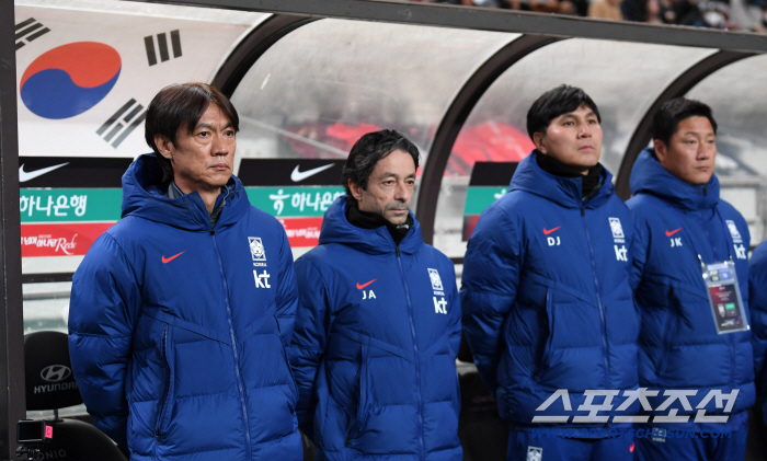  Director Hong Myung-bo in thought