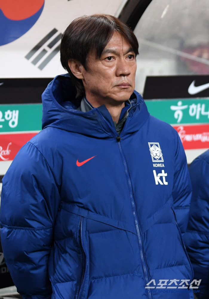  Director Hong Myung-bo in thought